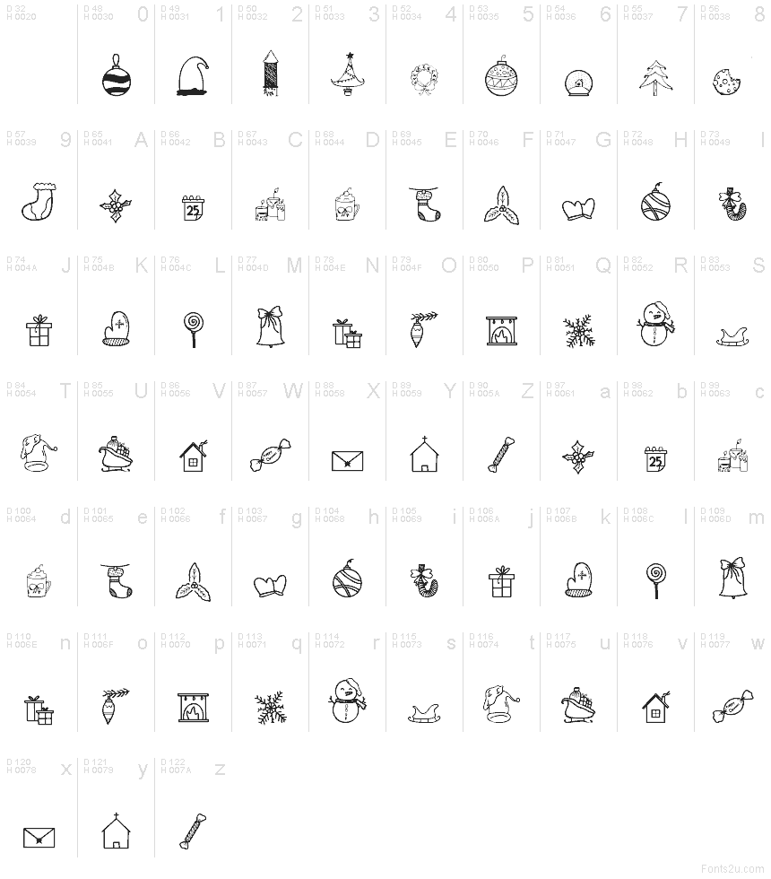 基本ラテン文字 - 文字マップ