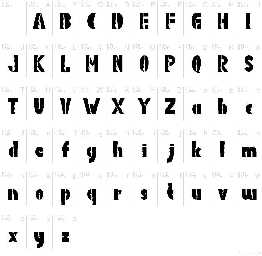 Latino di base - Mappa caratteri