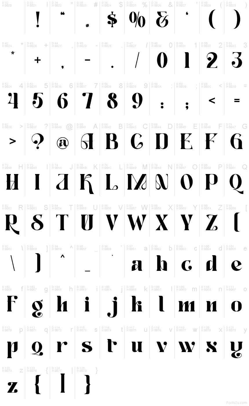 Basic Latin - charmap