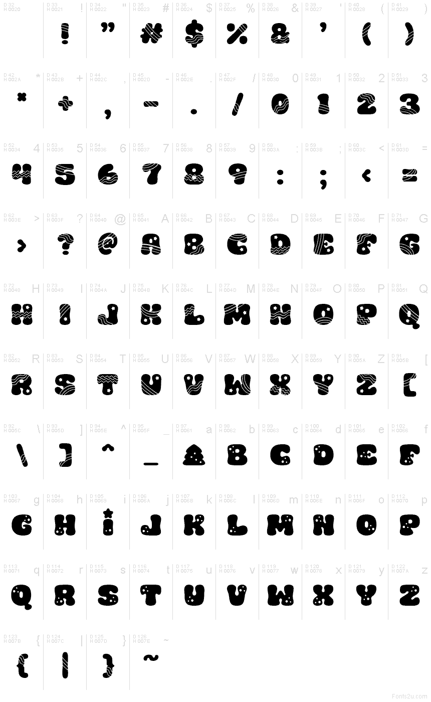 Basic Latin - charmap