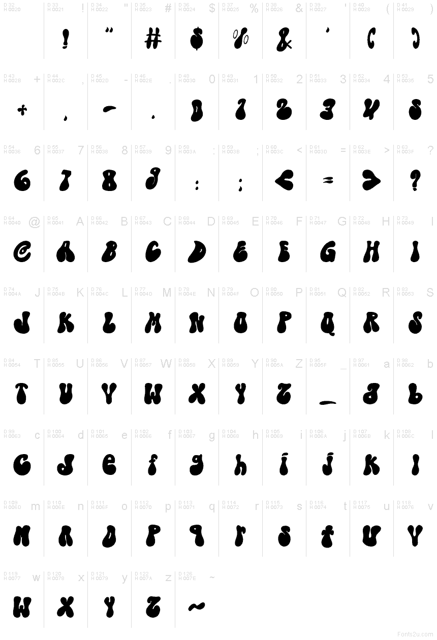 Basic Latin - charmap