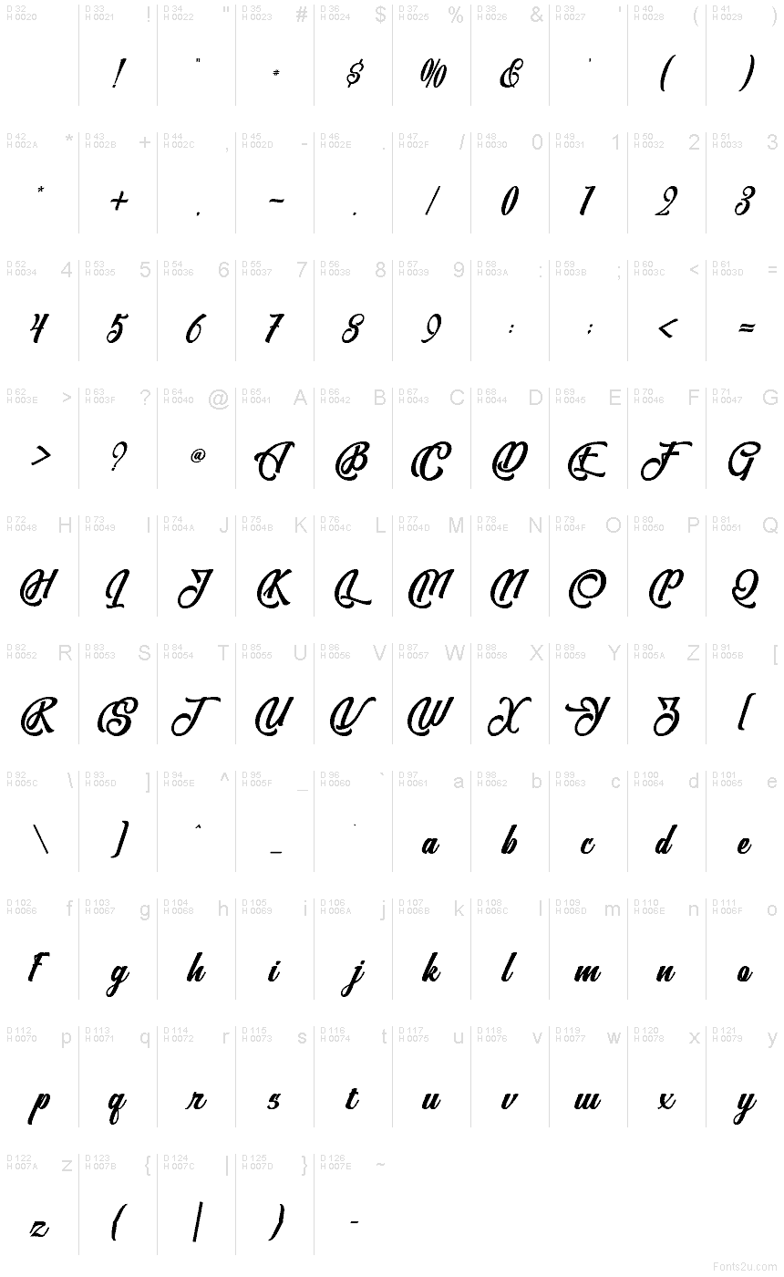 Basic Latin - charmap