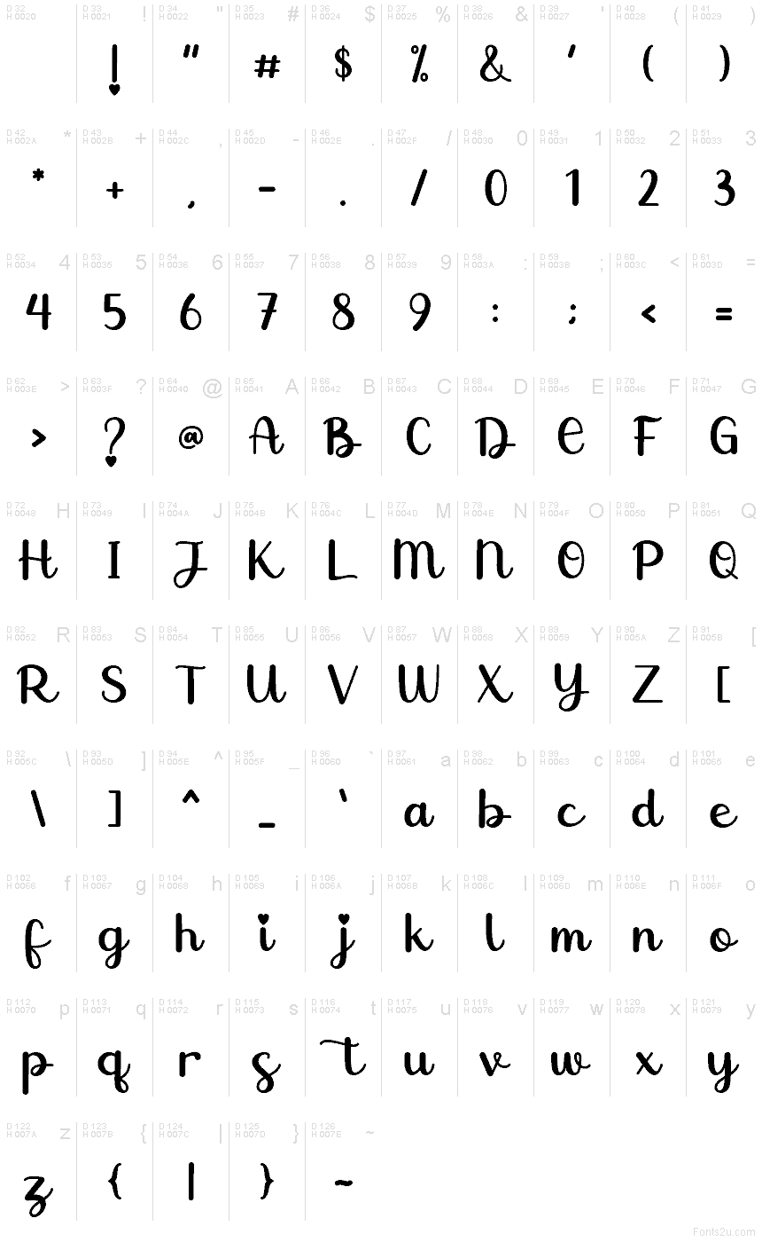 Basis-Lateinisch - Zeichentabelle