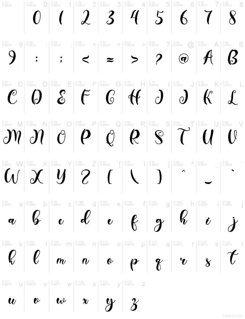 Basis-Lateinisch - Zeichentabelle