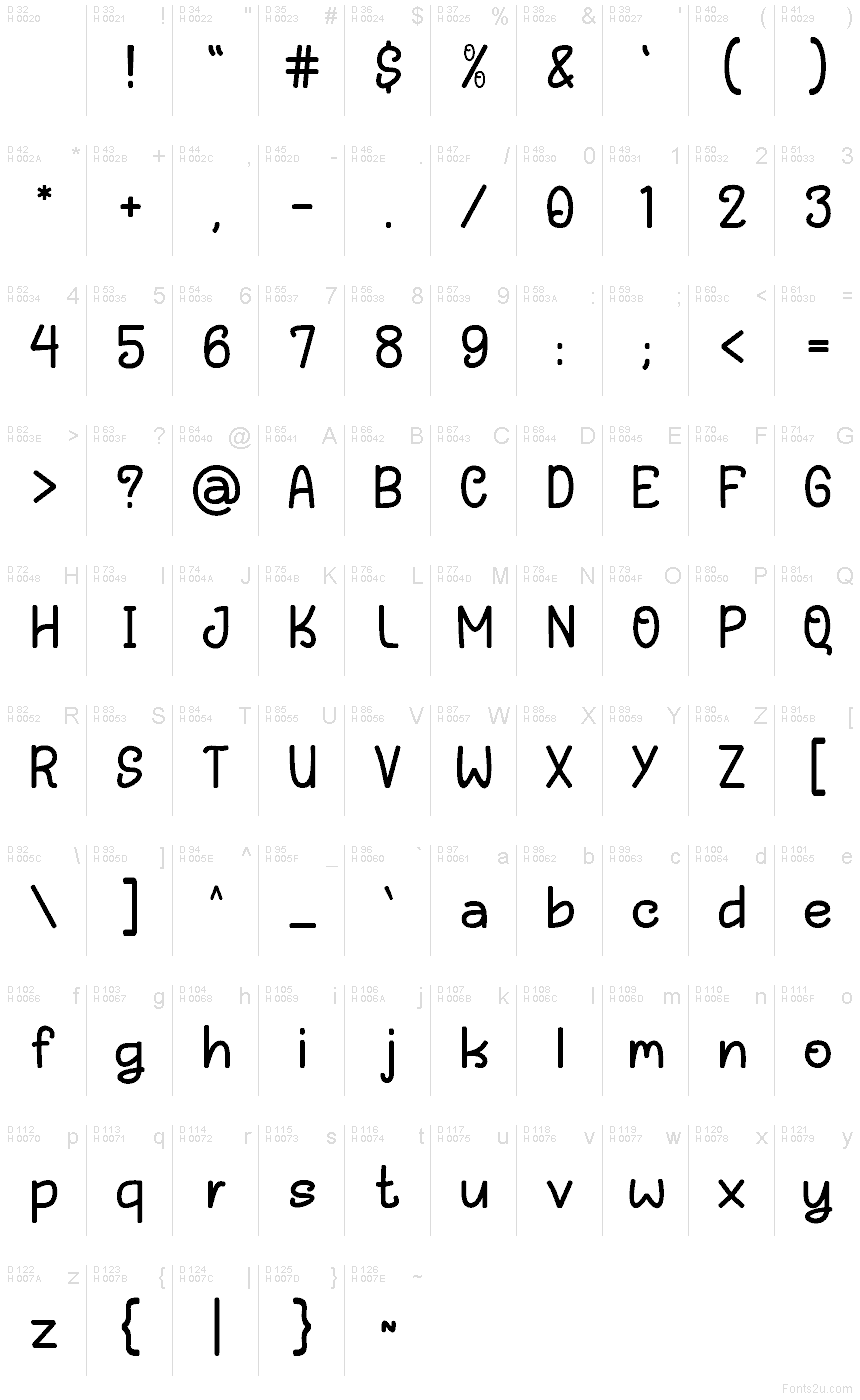 Базовая латиница - Таблица символов
