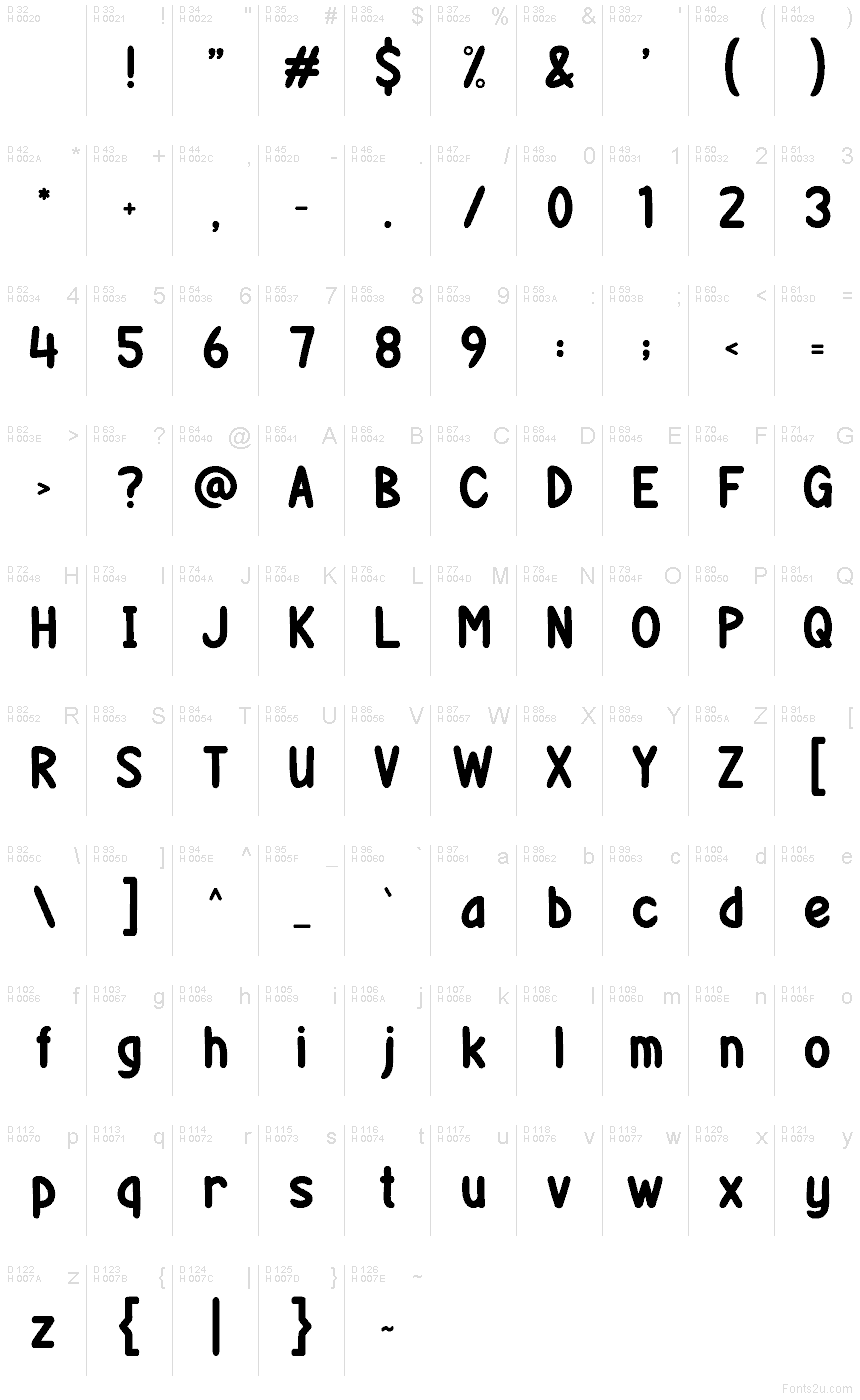 Basic Latin - charmap