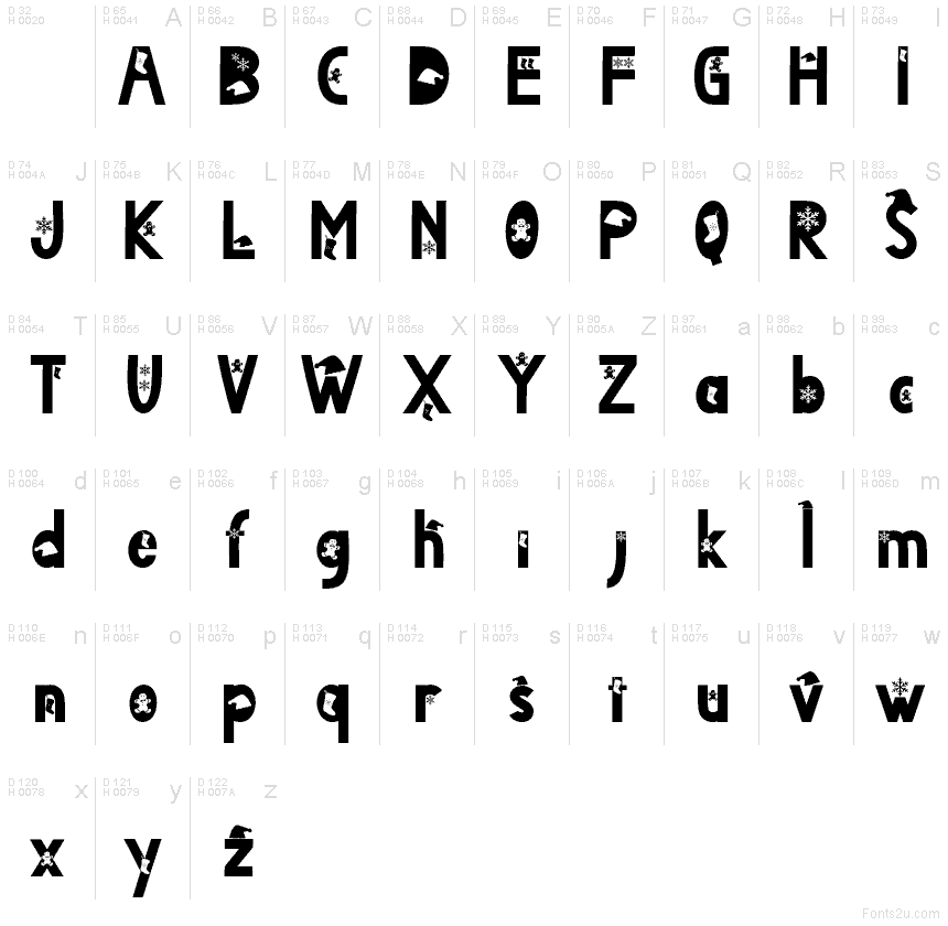 Basic Latin - charmap