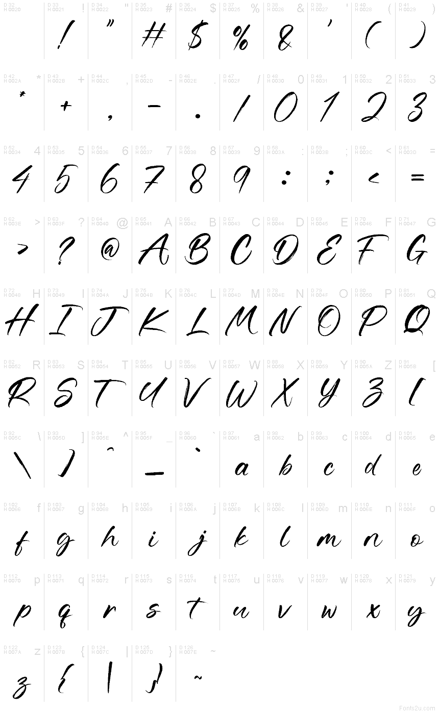 Basis-Lateinisch - Zeichentabelle