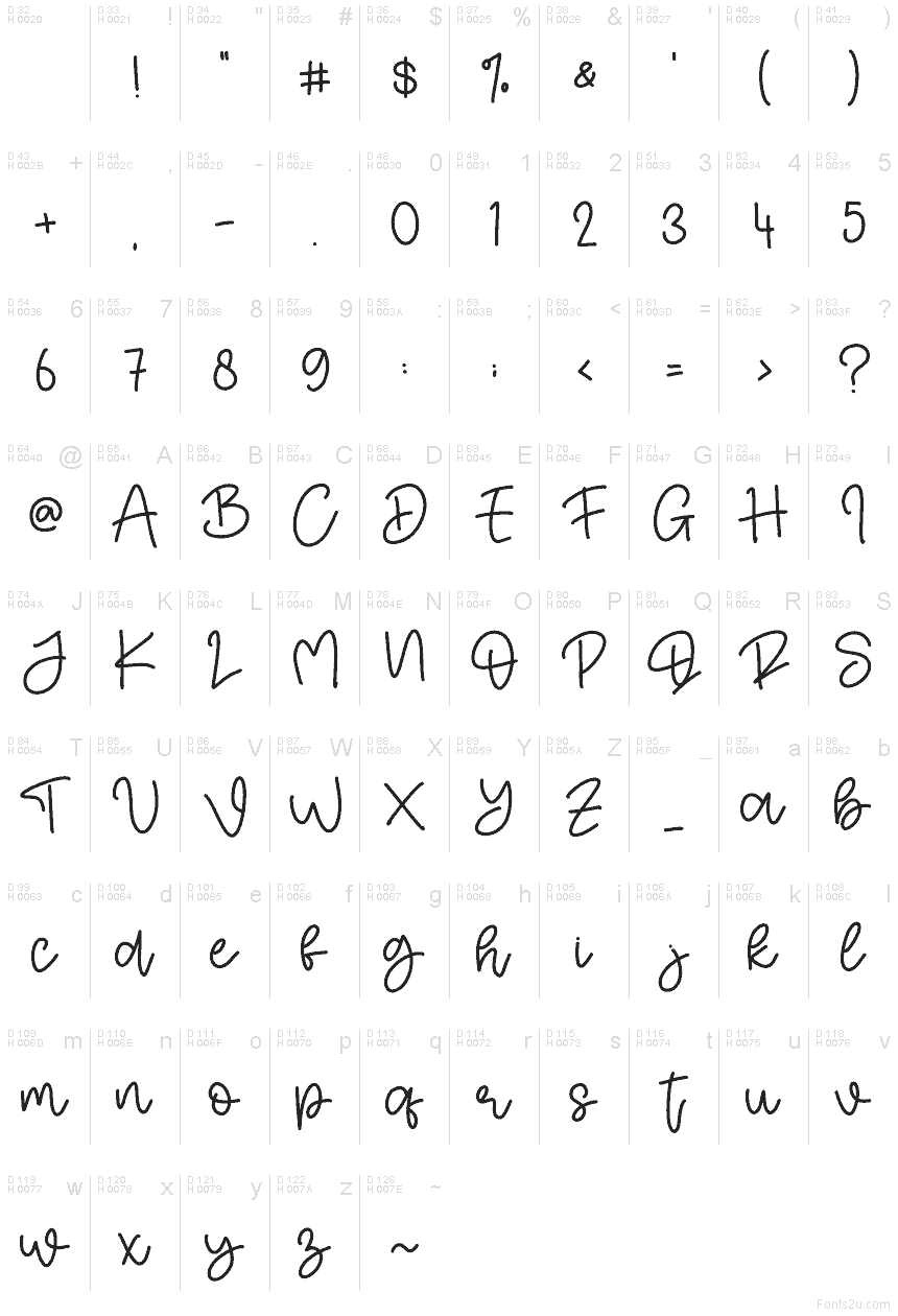 Базовая латиница - Таблица символов