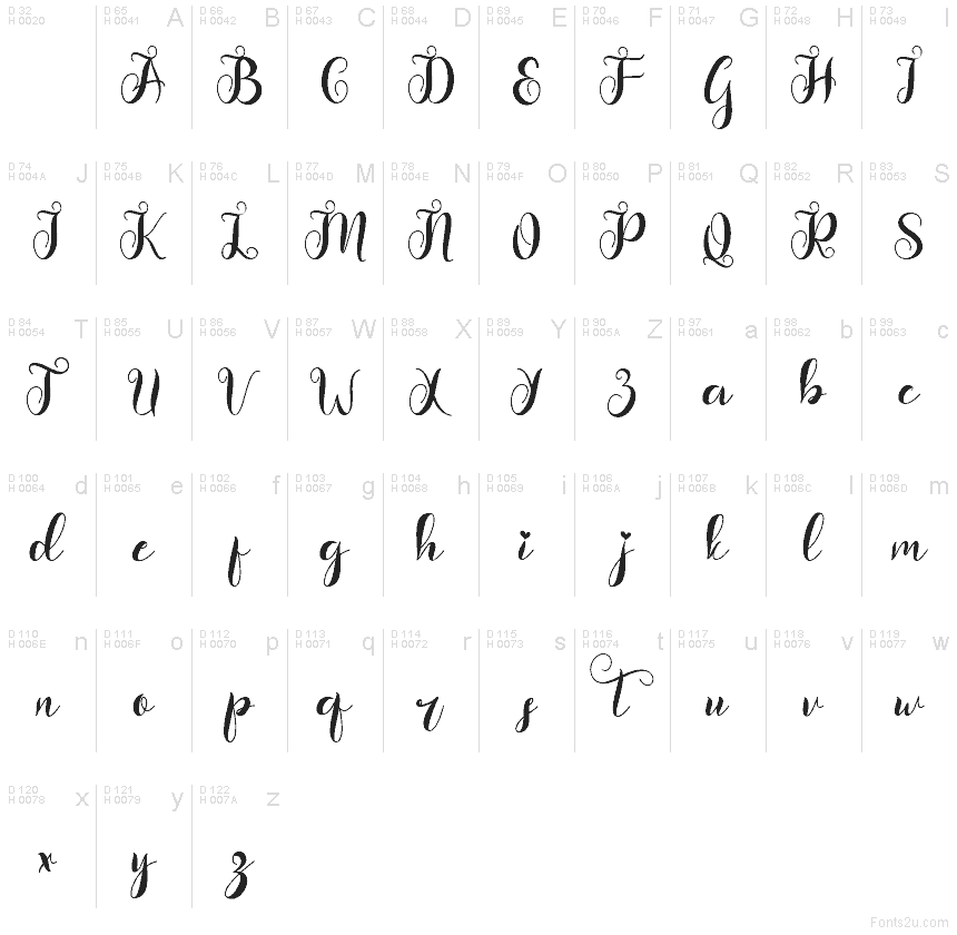 Basic Latin - charmap