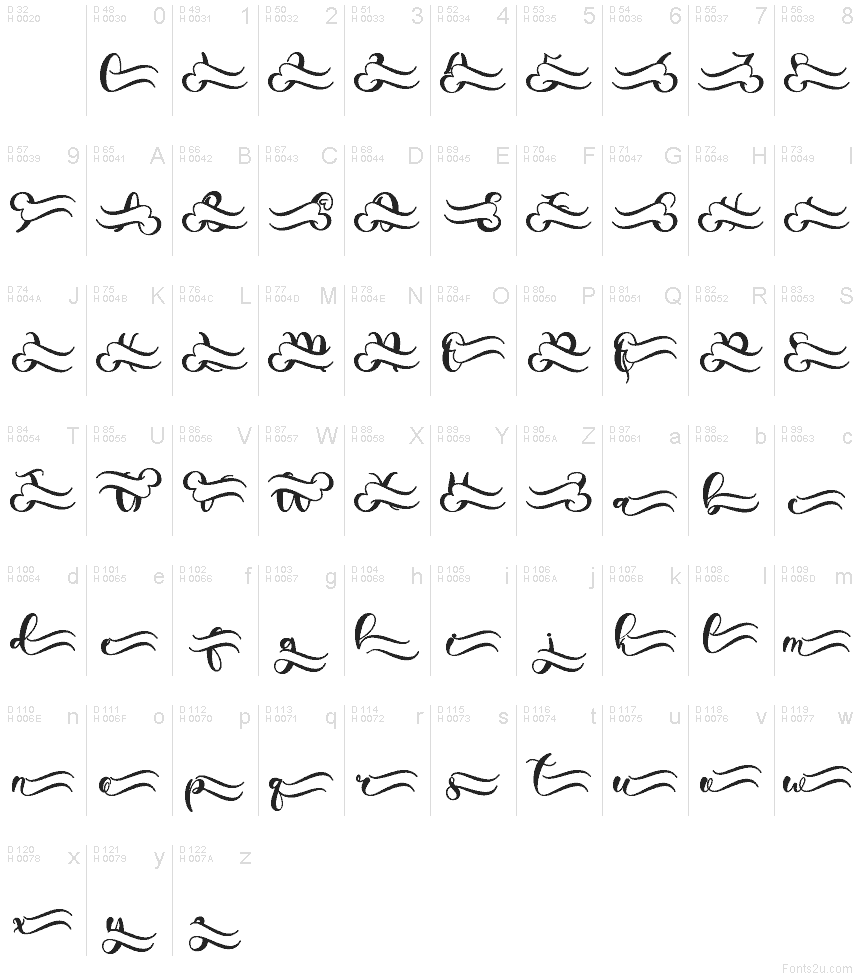 Basic Latin - charmap