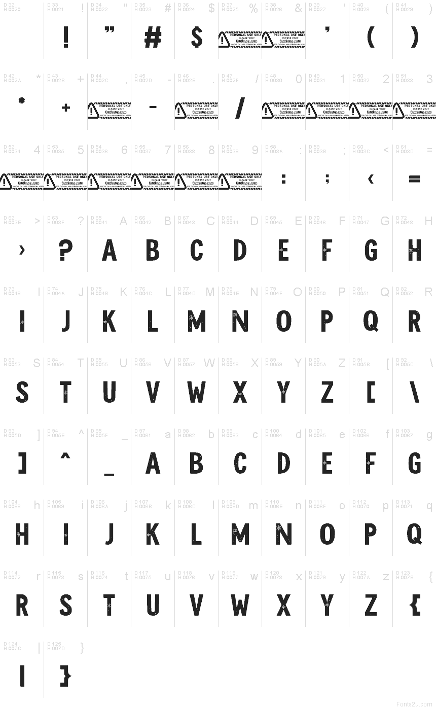 基本ラテン文字 - 文字マップ