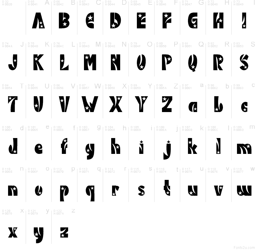 Latín básico - Mapa de caracteres