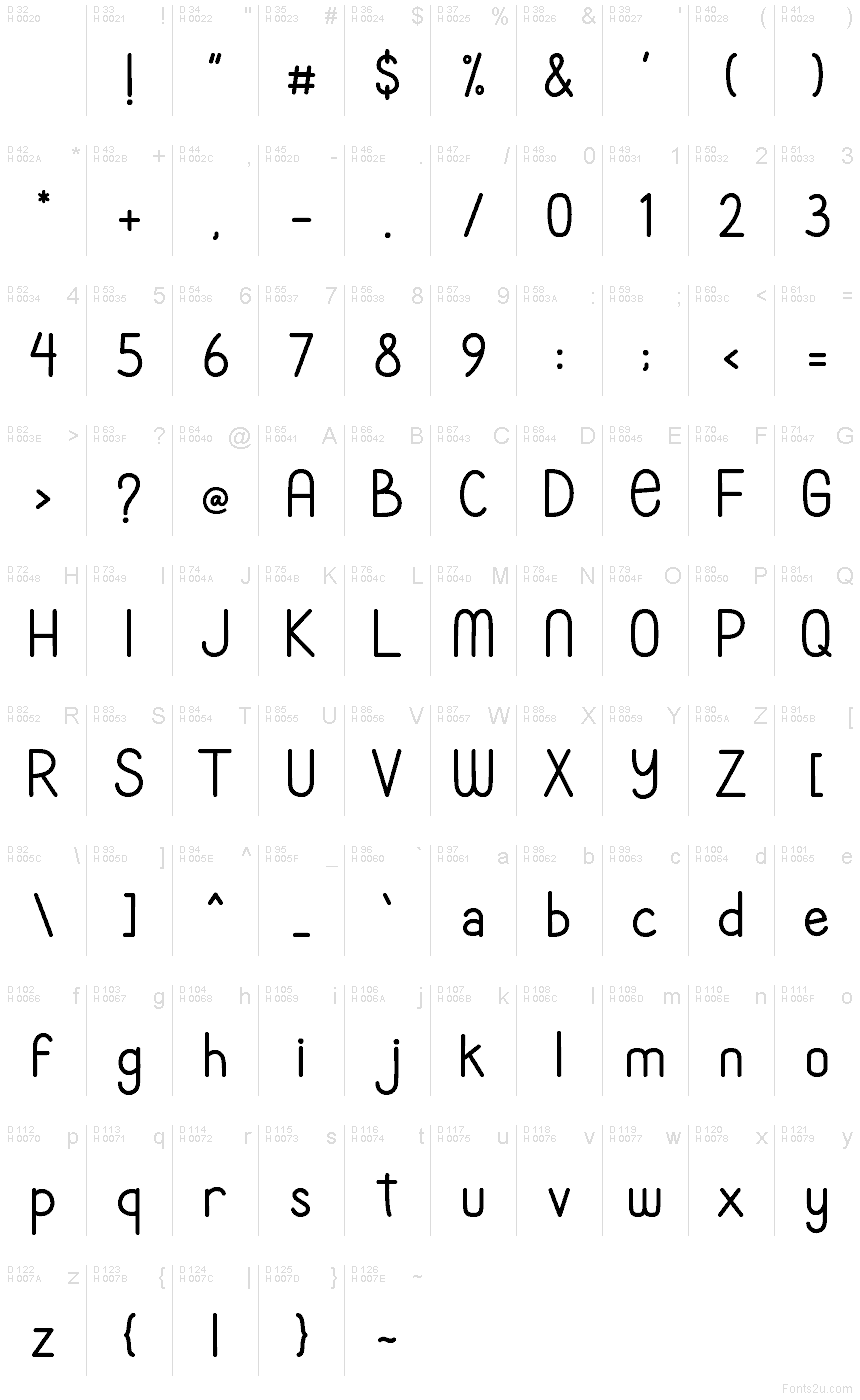 Basis-Lateinisch - Zeichentabelle