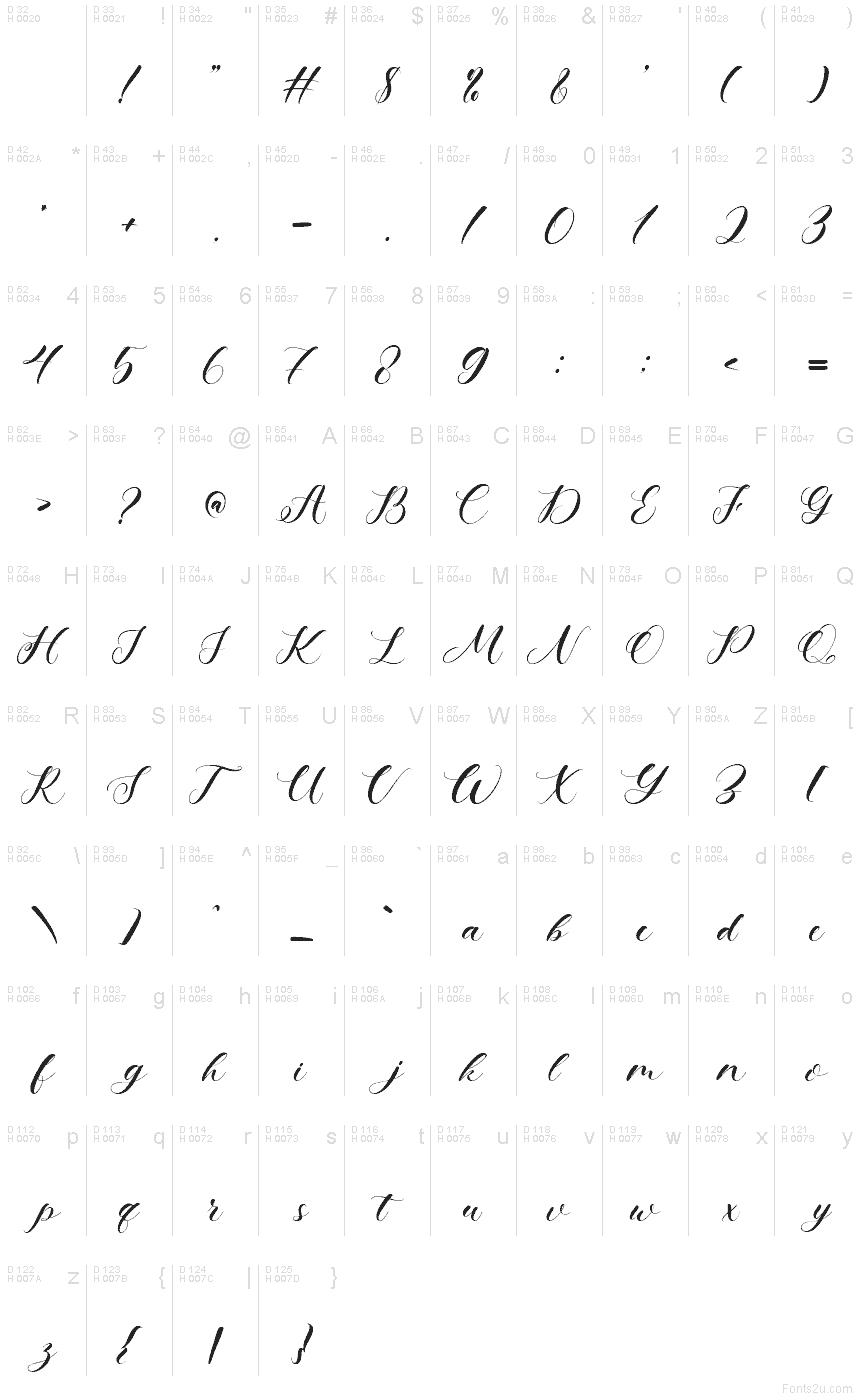 Basic Latin - charmap