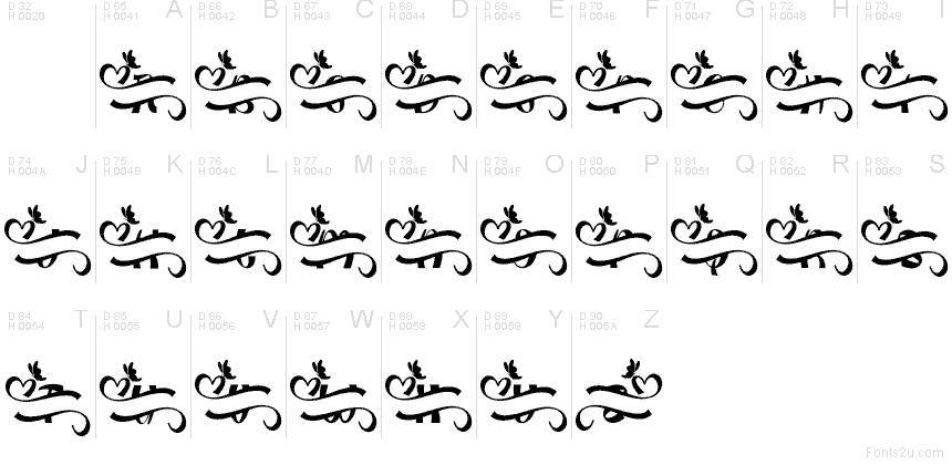 Latín básico - Mapa de caracteres