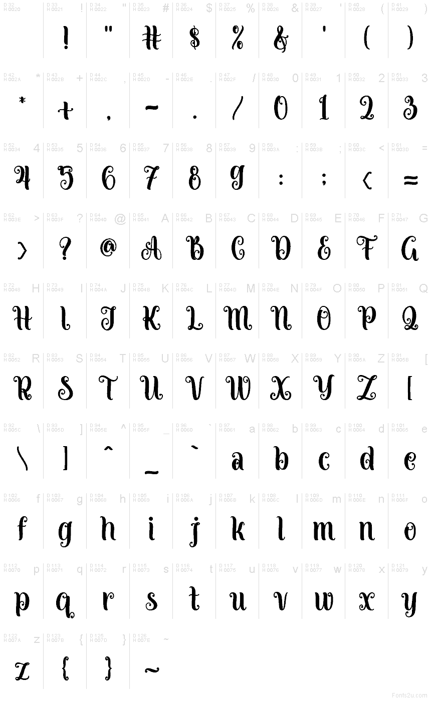 Basis-Lateinisch - Zeichentabelle