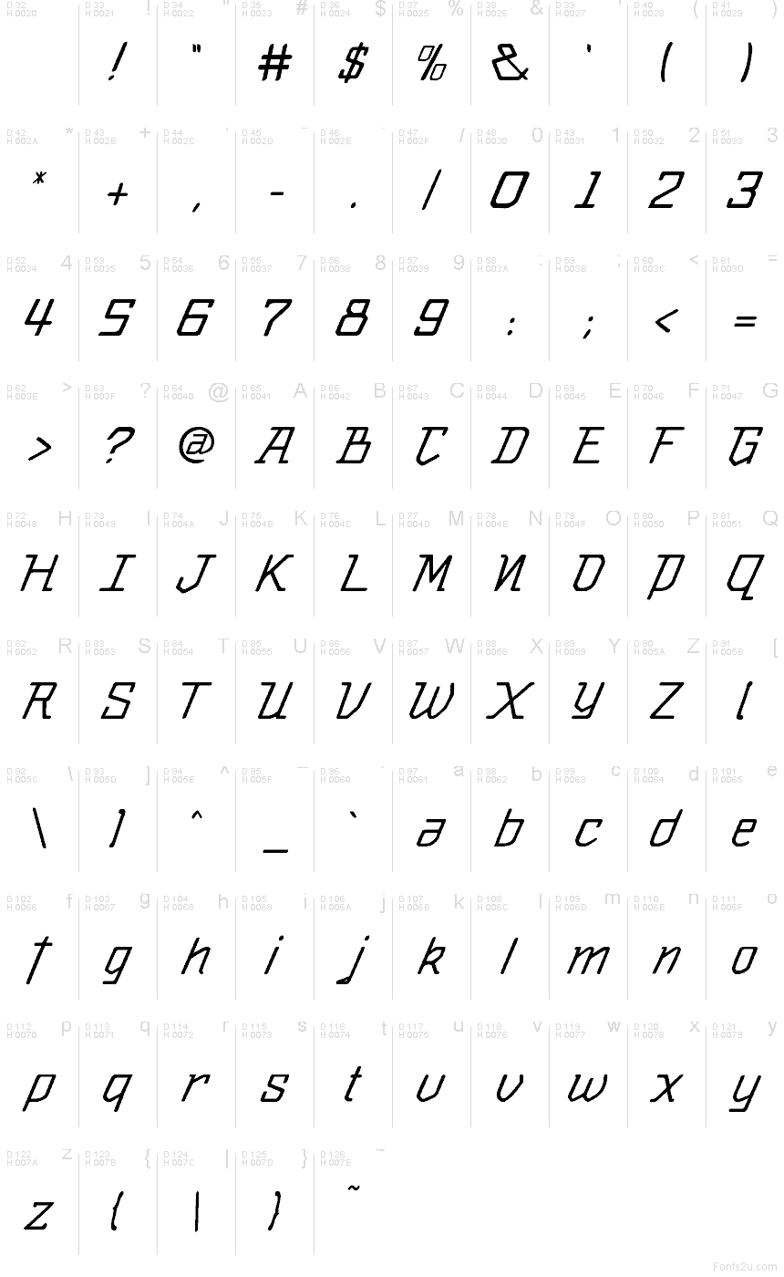 Základní latinka - Tabulka znaků