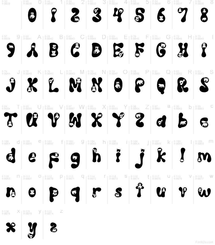 Latín básico - Mapa de caracteres