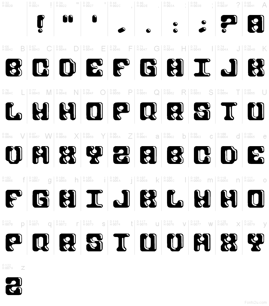 Základní latinka - Tabulka znaků