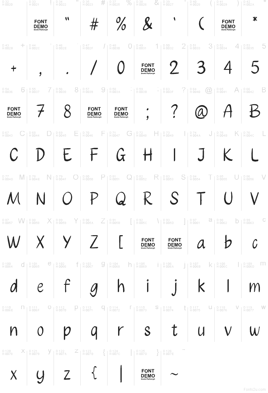 Базовая латиница - Таблица символов