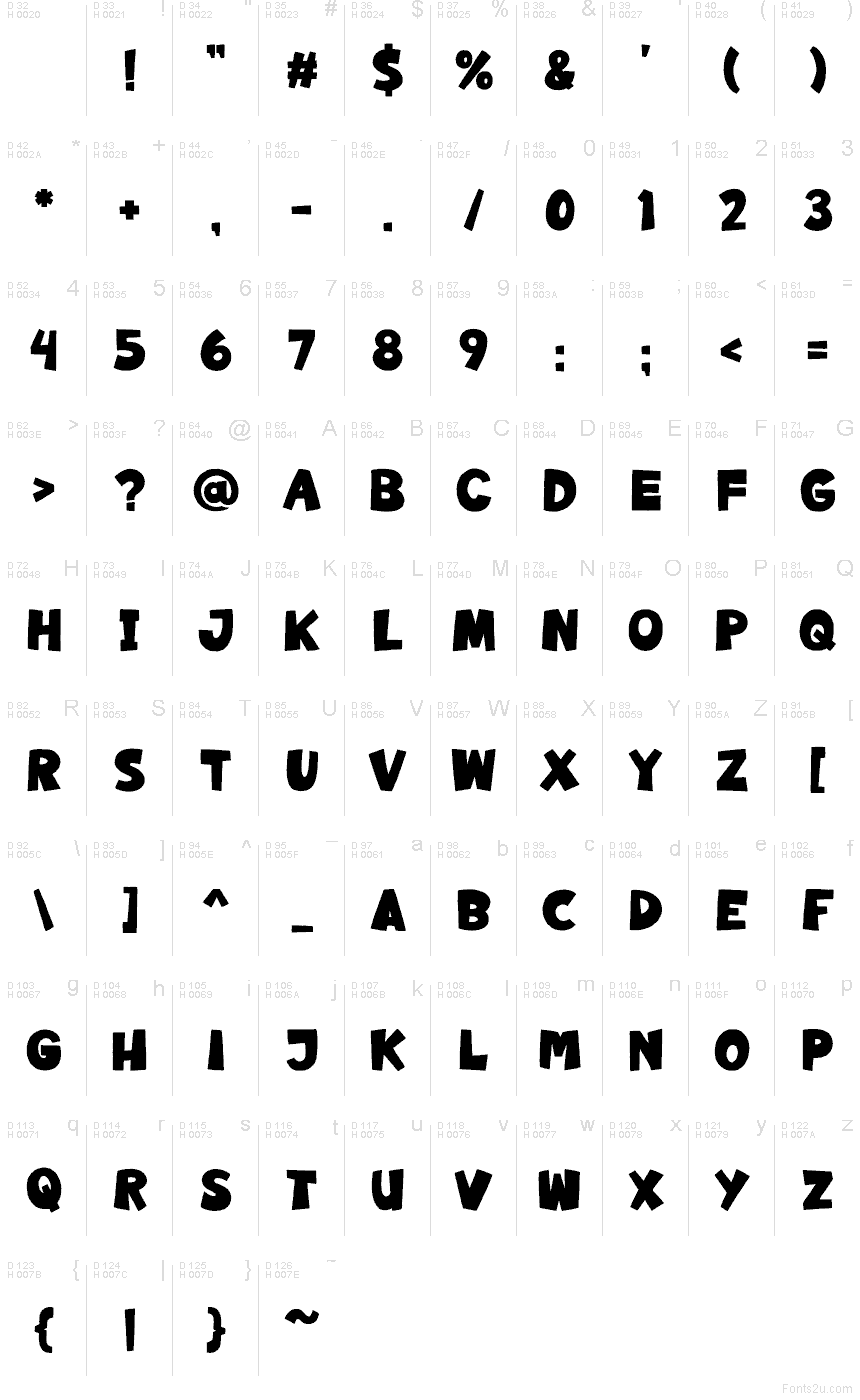 Basic Latin - charmap