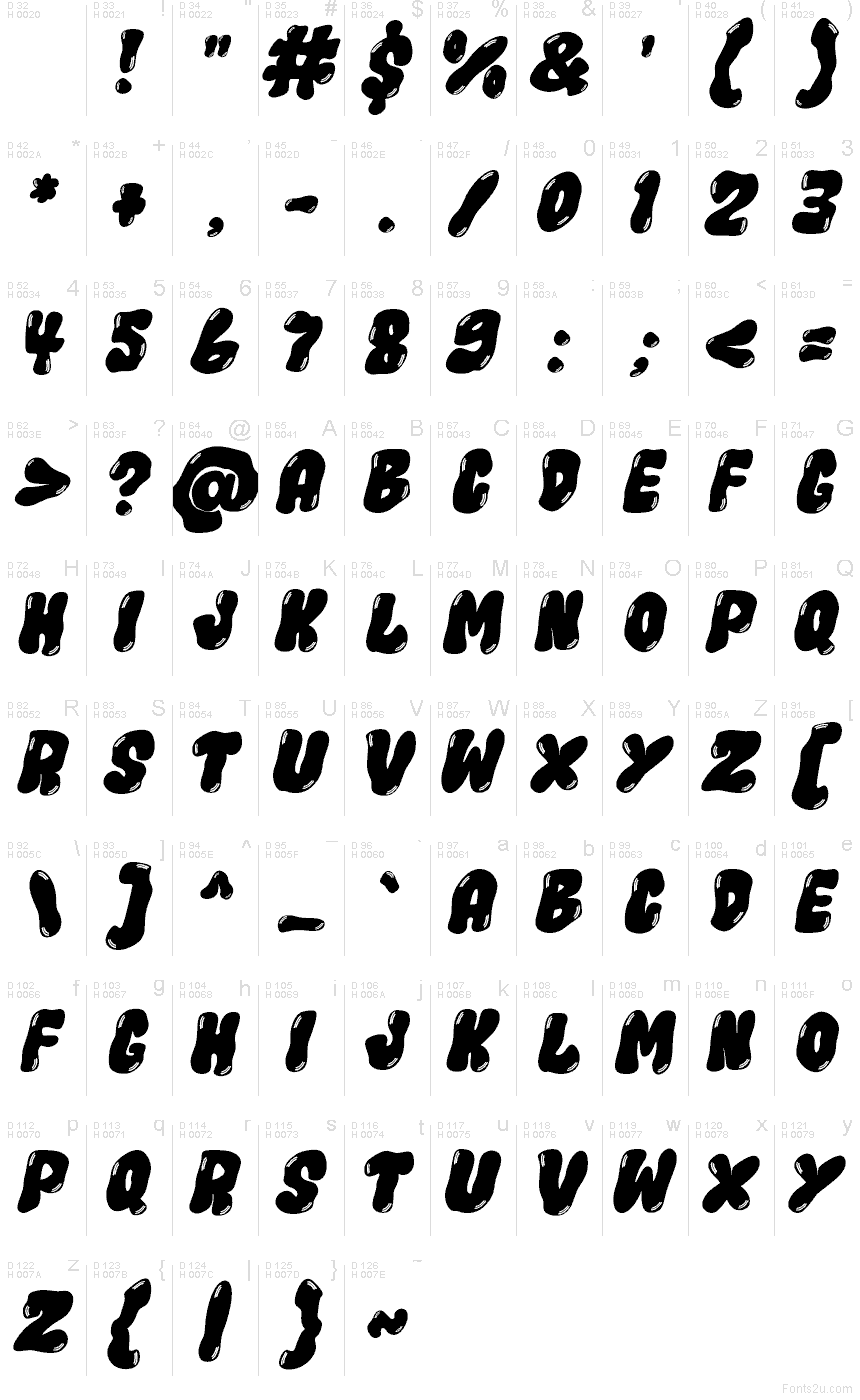 Latino di base - Mappa caratteri