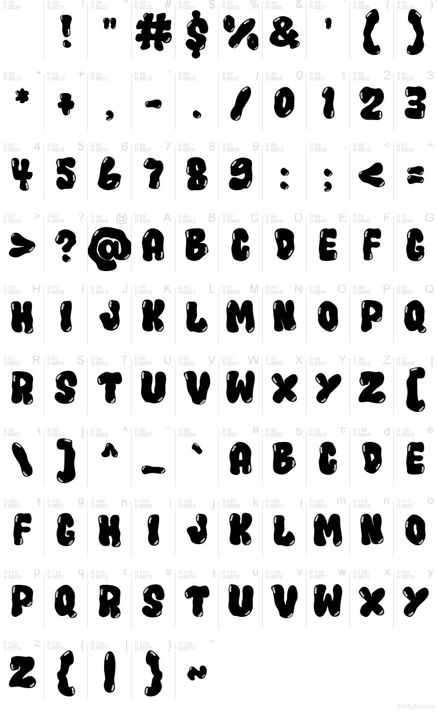 Latino di base - Mappa caratteri