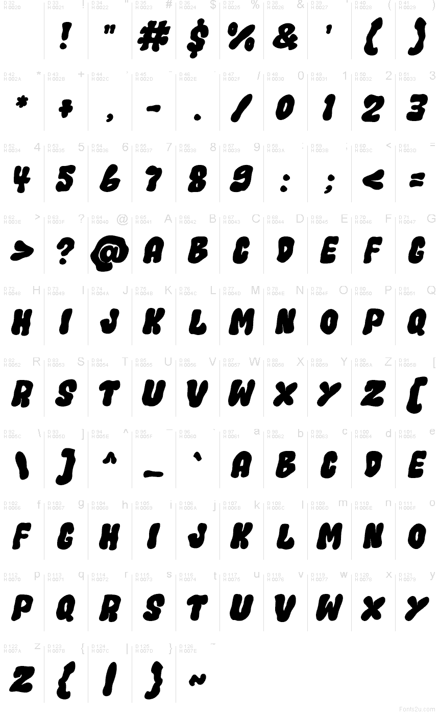 Latino di base - Mappa caratteri