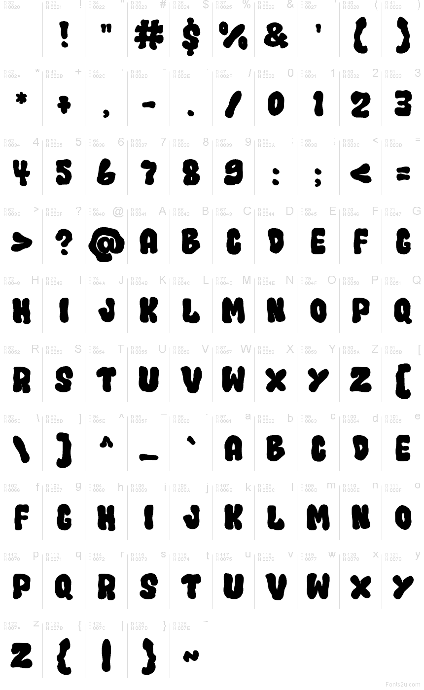 Latino di base - Mappa caratteri