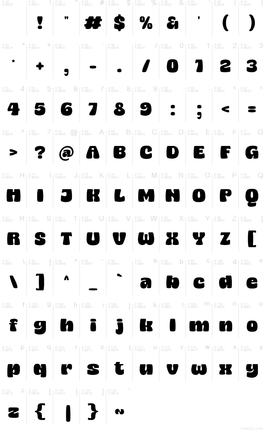 Basic Latin - charmap