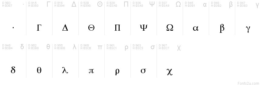 Greek - charmap
