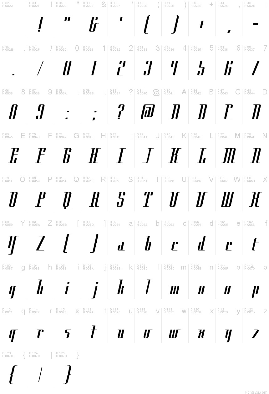 Základní latinka - Tabulka znaků