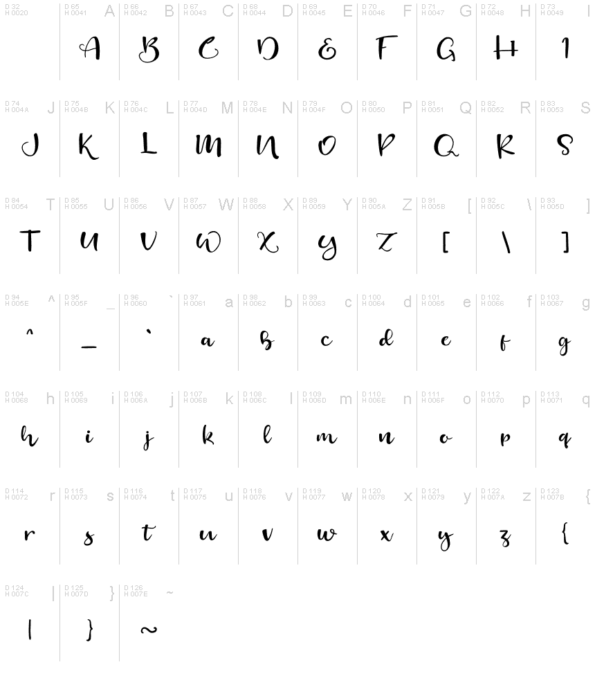 Cinchin font