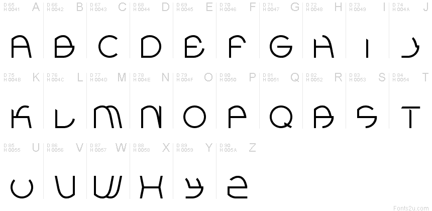 Basic Latin - charmap