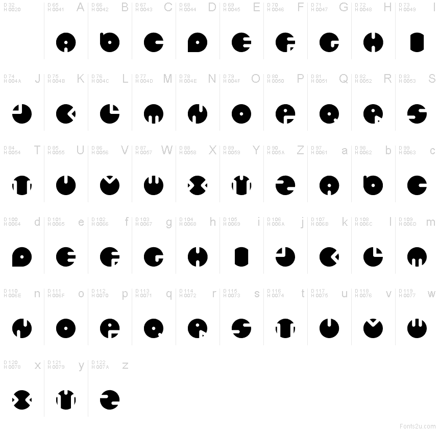 Latim básico - Mapa de caracteres