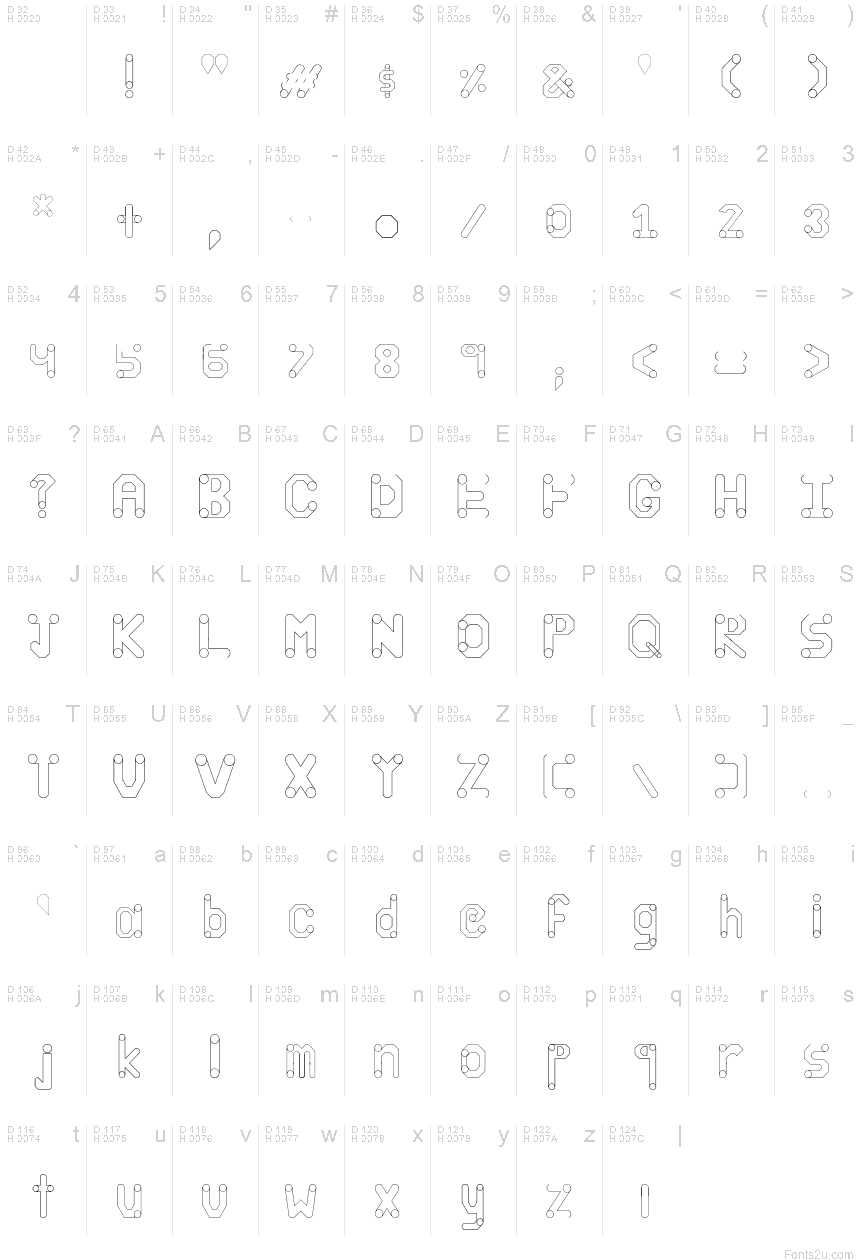 Latim básico - Mapa de caracteres