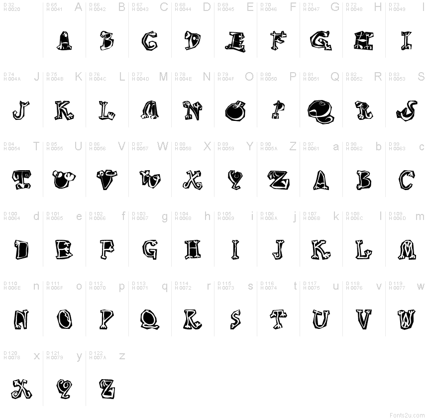 Basic Latin - charmap