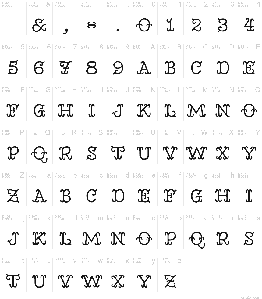 Basic Latin - charmap