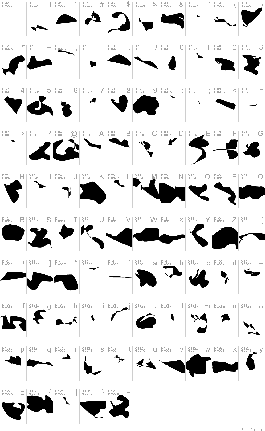 Basic Latin - charmap