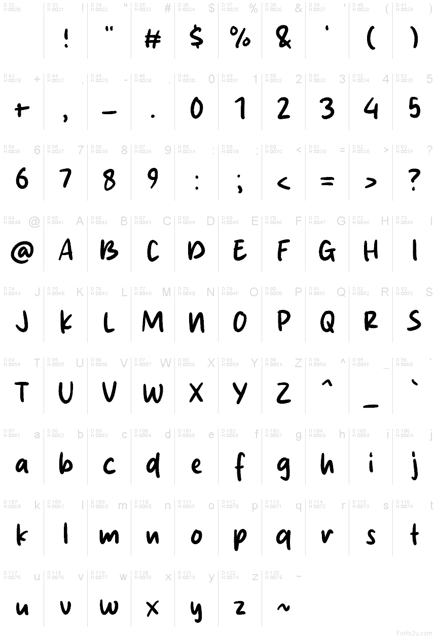 Basis-Lateinisch - Zeichentabelle