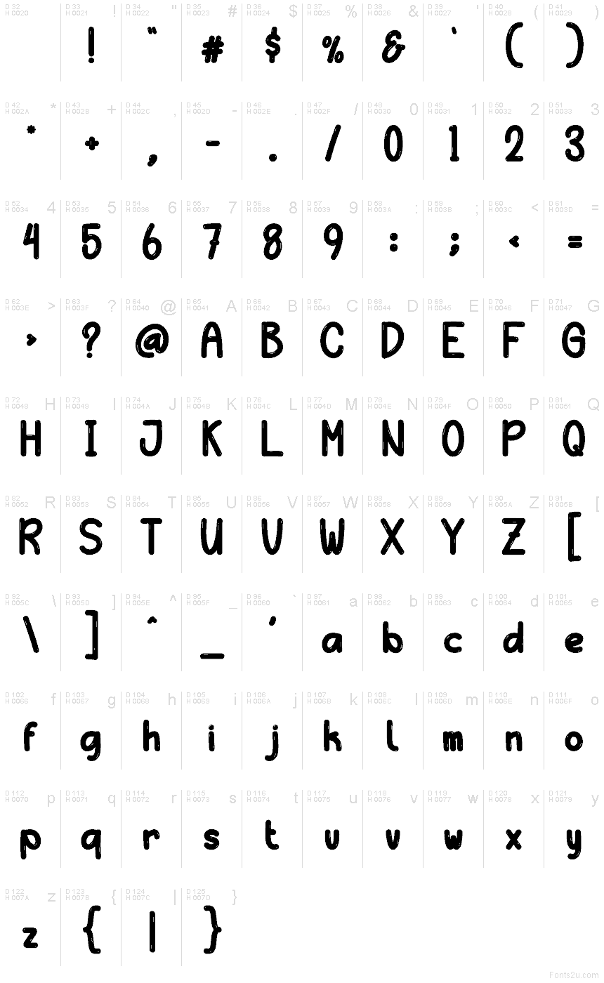 Basis-Lateinisch - Zeichentabelle