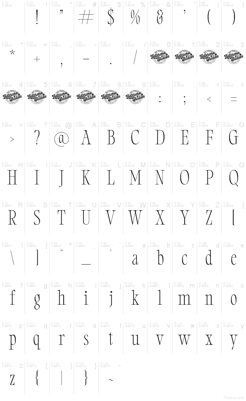 Basis-Lateinisch - Zeichentabelle