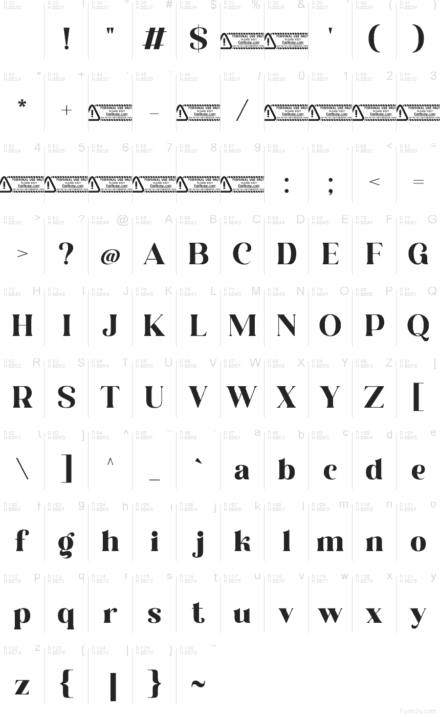 Basic Latin - charmap