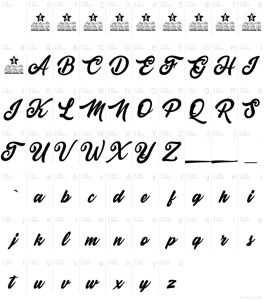 Základná latinka - Znaková sada