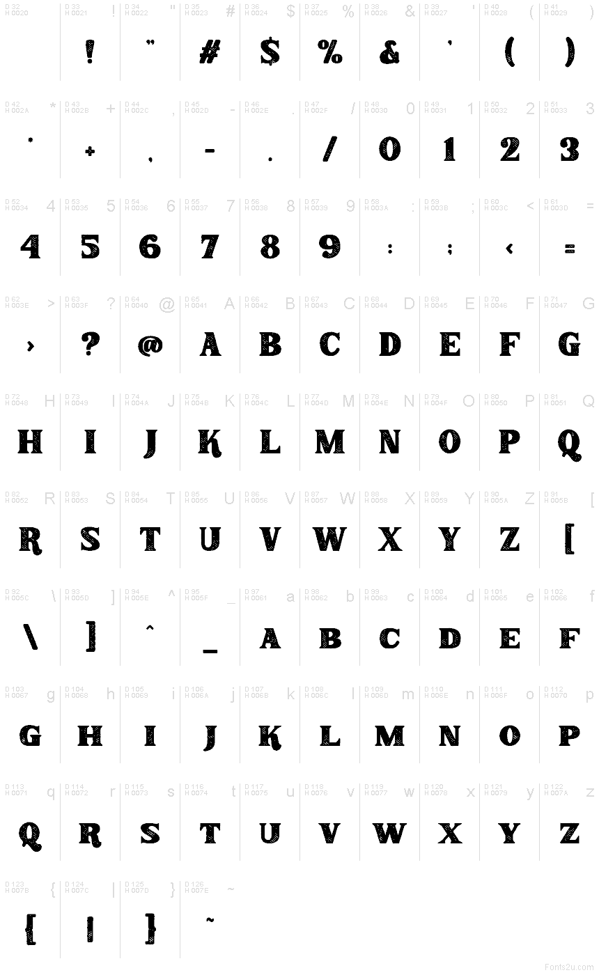 Latino di base - Mappa caratteri