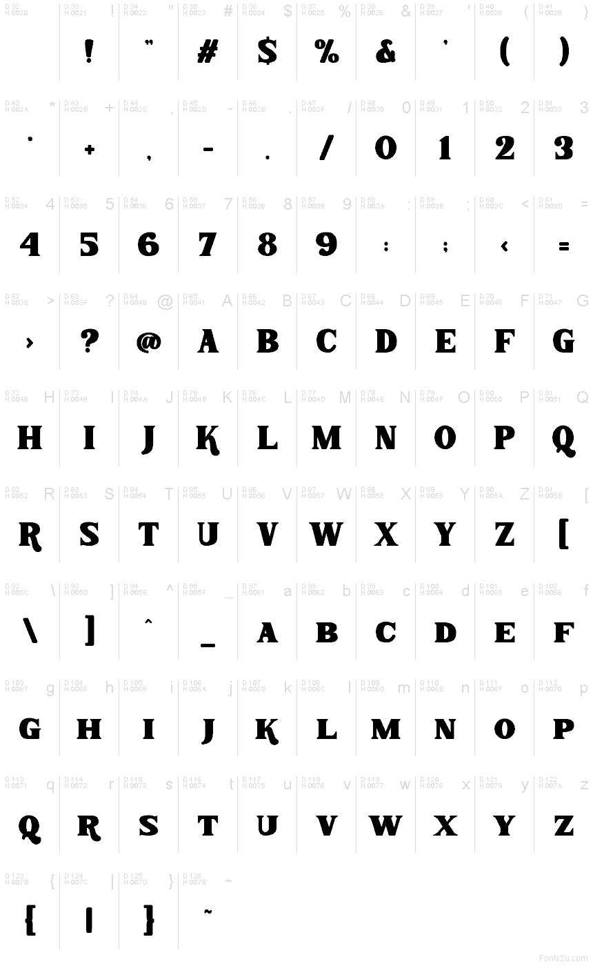 Latino di base - Mappa caratteri