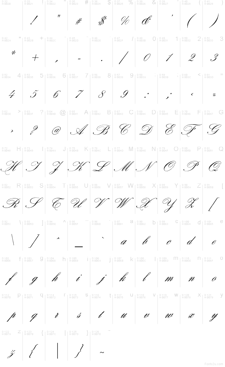 Basic Latin - charmap