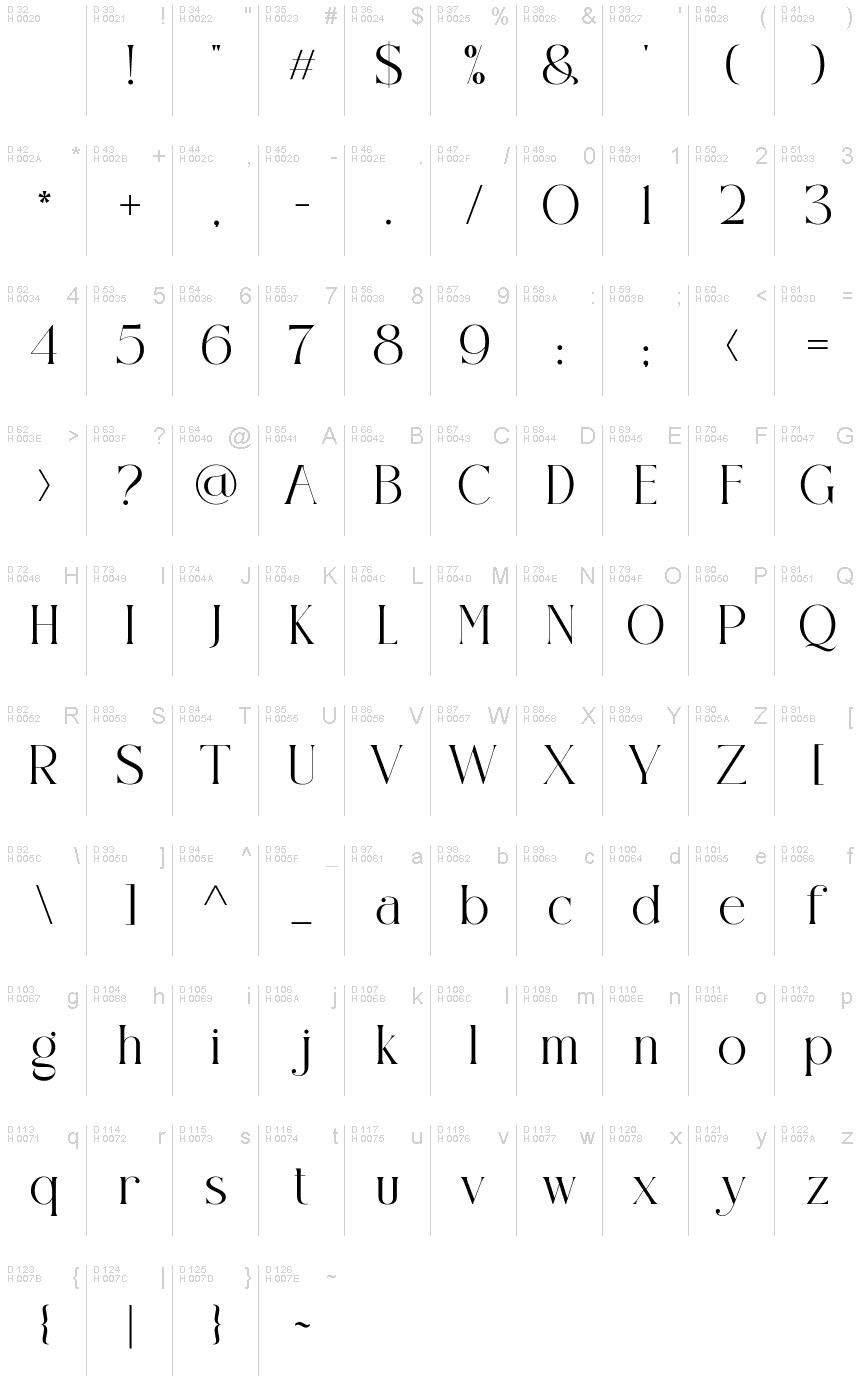 Basic Latin - charmap