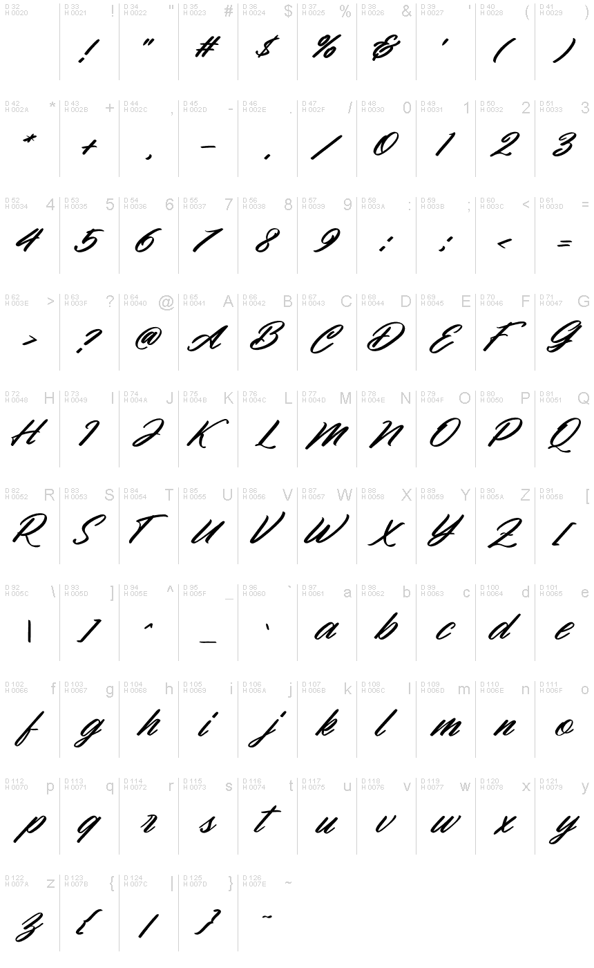 Basic Latin - charmap